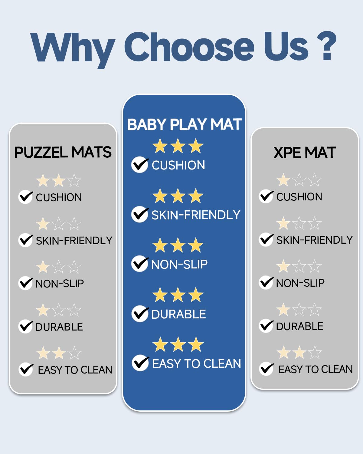 SEPARO memory foam 1.2-inch padding delivers supportive, comfortable play sessions.
