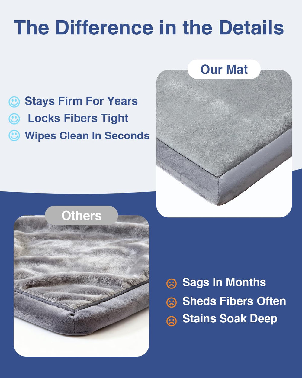 SEPARO plush flannel surface provides cozy feel during floor activities