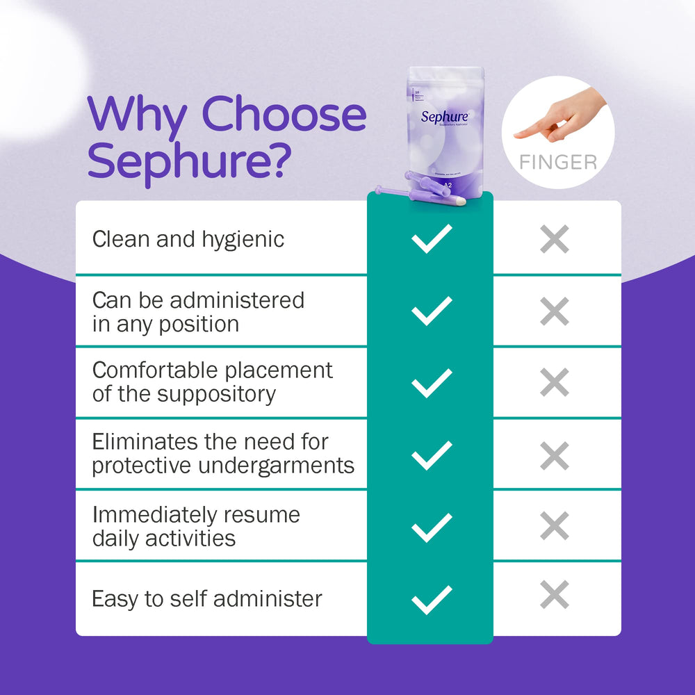Sephure single-use wrapped applicator guarantees cleanliness before use