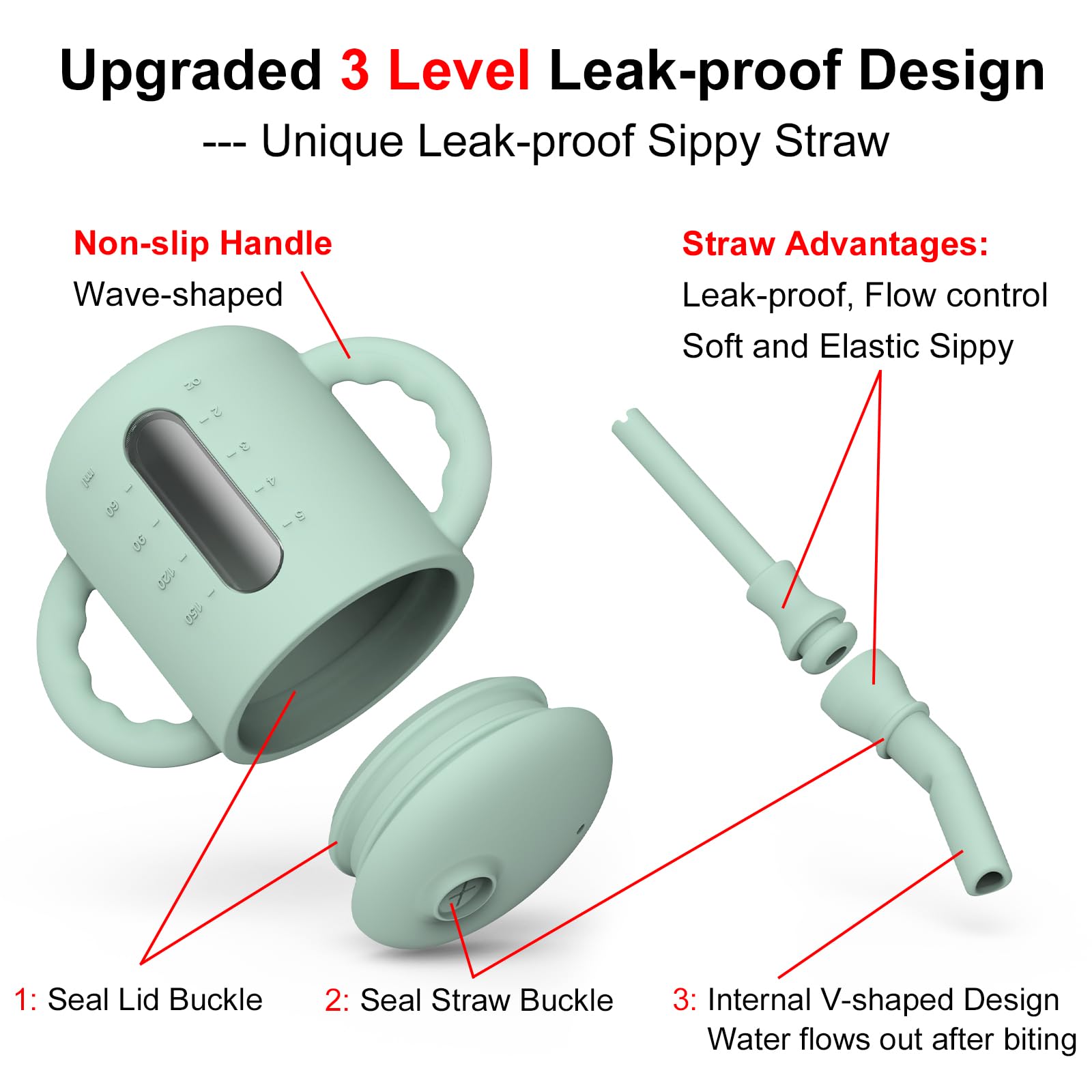 Seposeve leak-proof design prevents spills during travel and meals