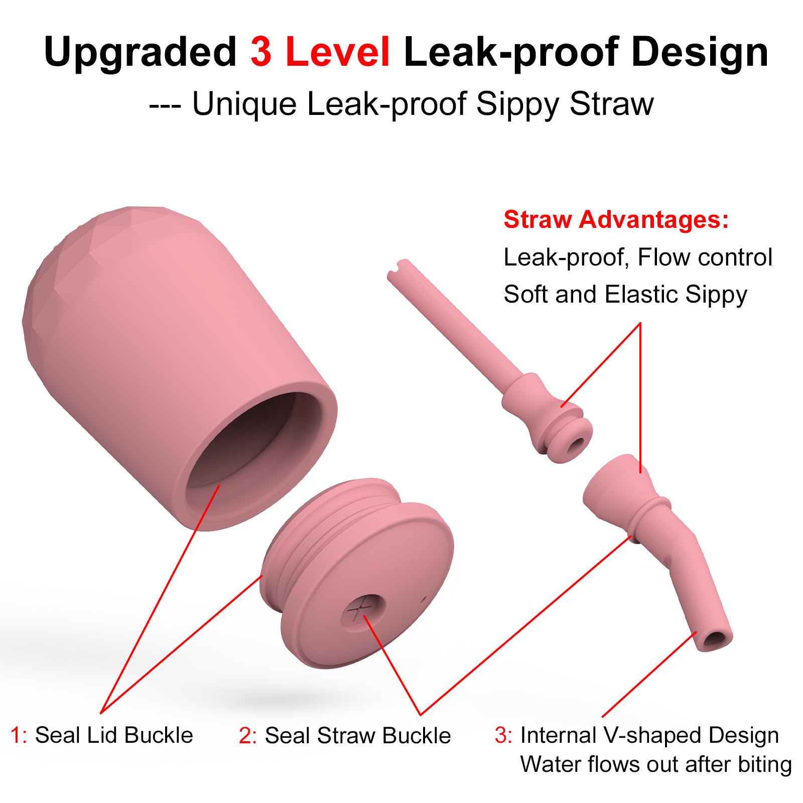 Seposeve straw cups bite-valve flow-control reduces dripping for safer sipping