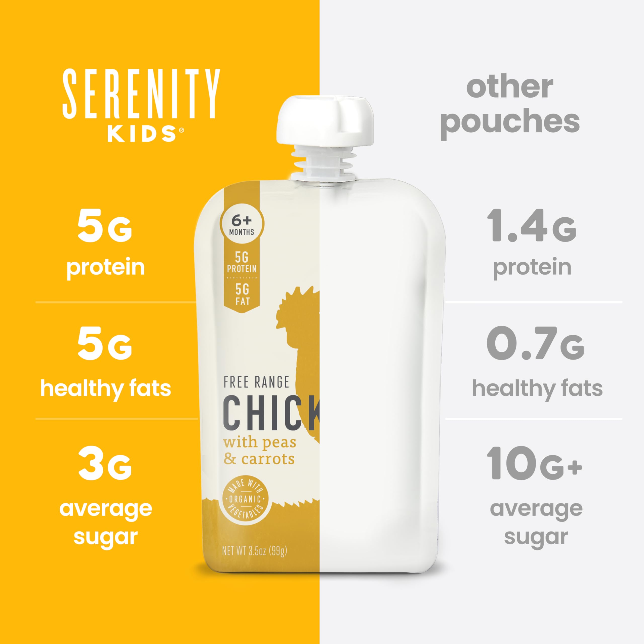 Serenity Kids chicken puree with 5 g protein per serving for early meals.