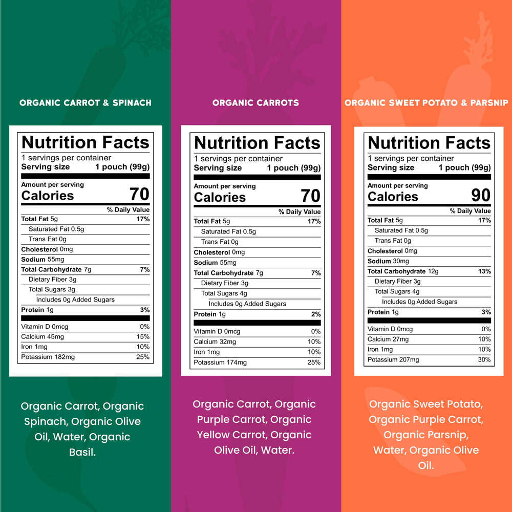 Serenity Kids Garden Veggies pouch closeup showing organic ingredients.
