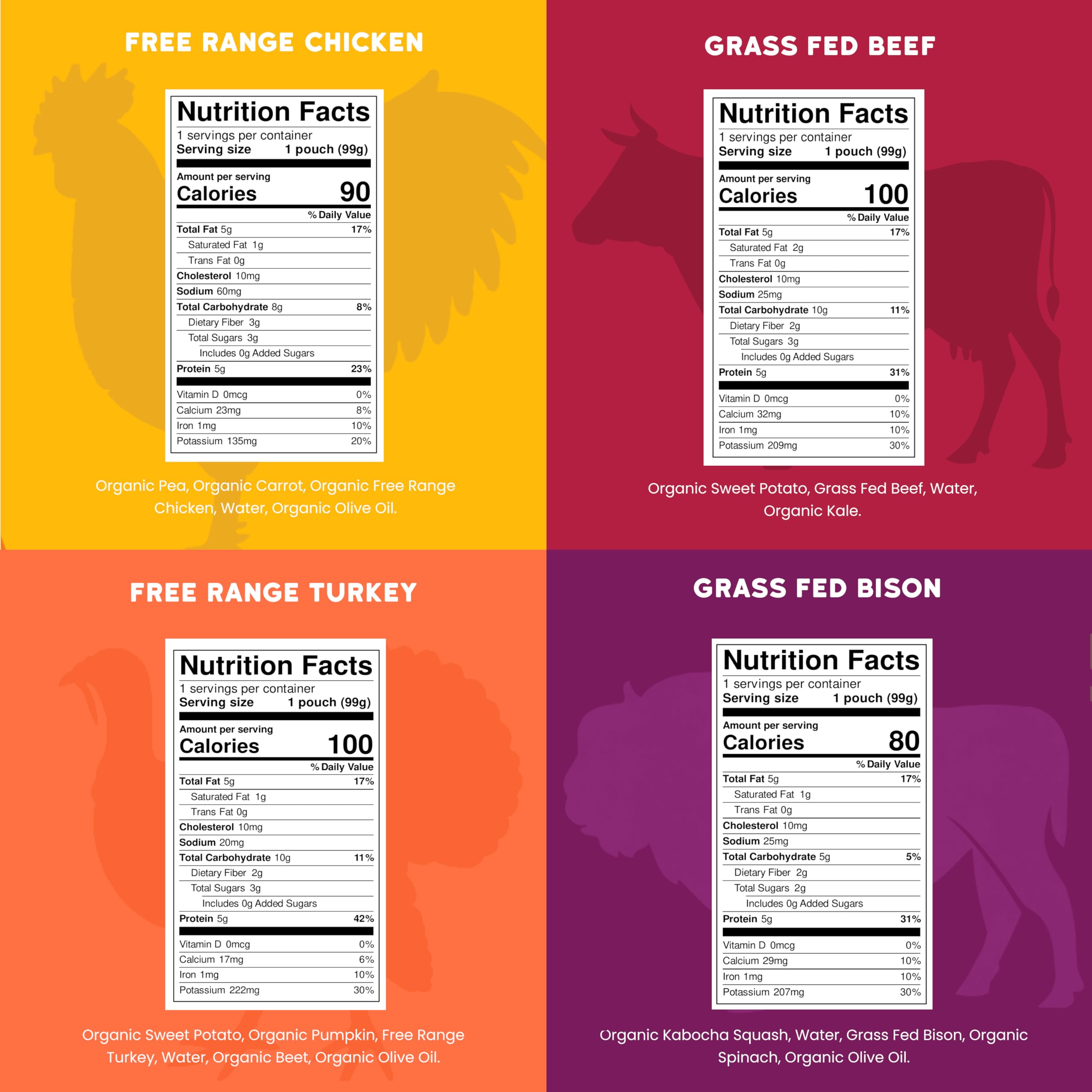 Serenity Kids meat pouches open pouch texture close-up highlights silky protein puree