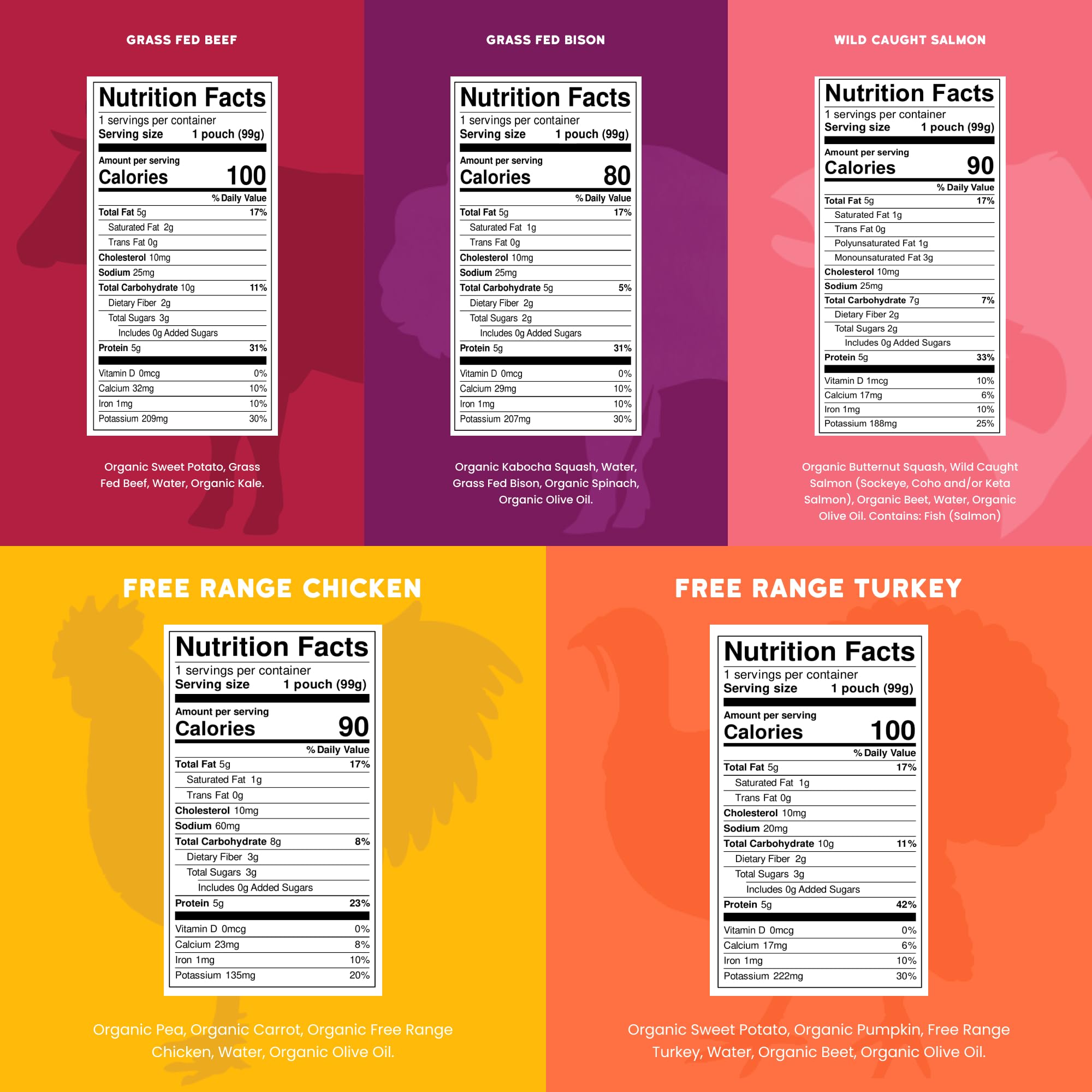 Serenity Kids meat puree pouches close-up nutrition label, convenient protein snack.
