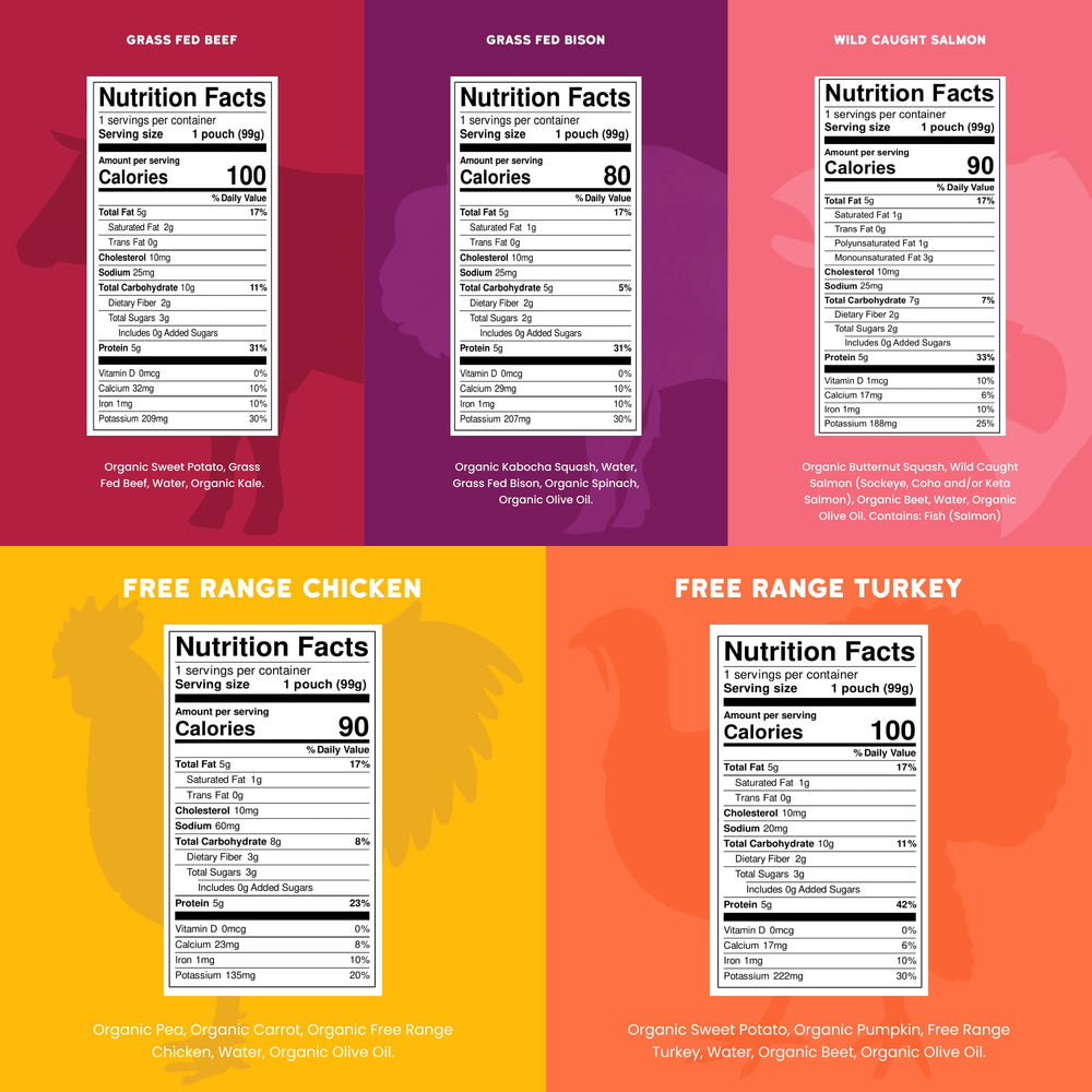Serenity Kids meat puree pouches close-up nutrition label, convenient protein snack.