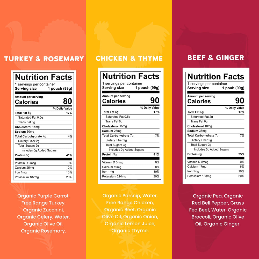 Serenity Kids savory meat and herb puree closeup showcases a protein-forward toddler option.