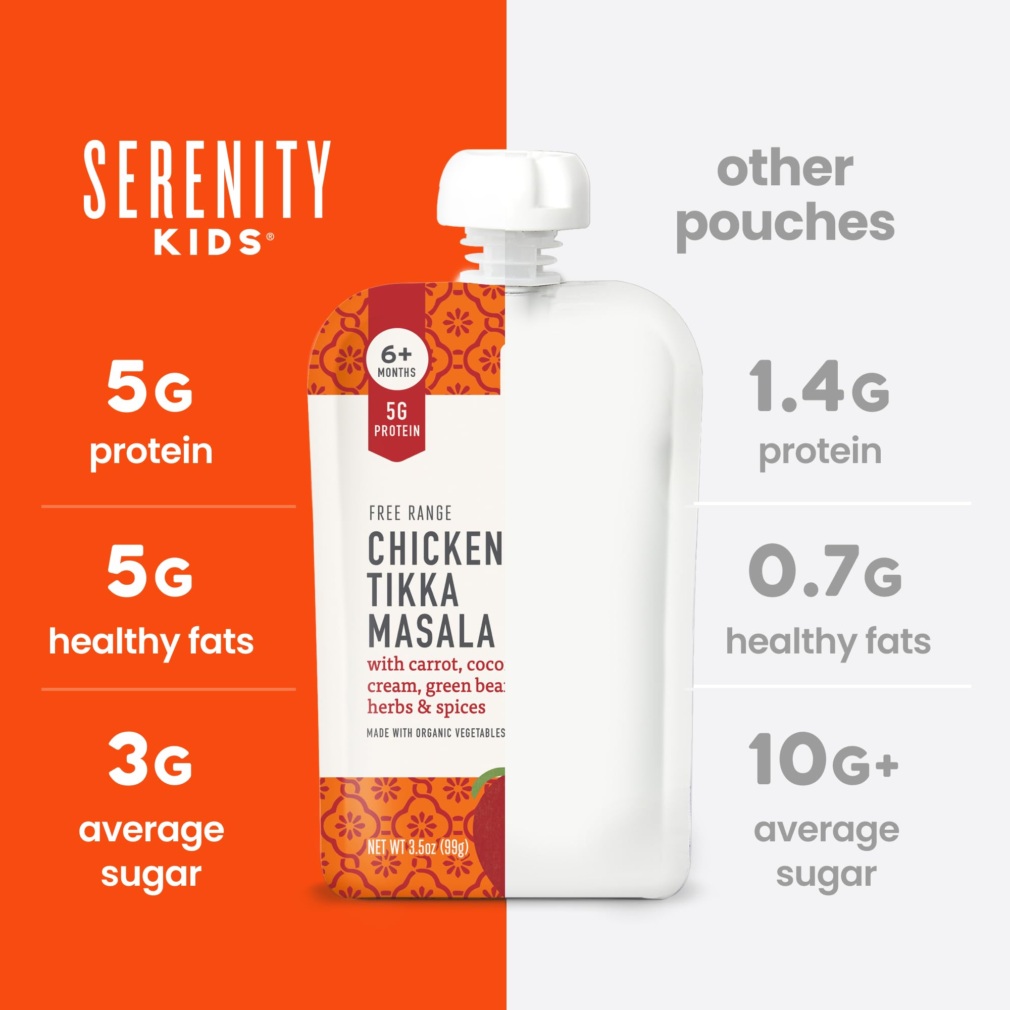 Serenity Kids Organic ingredients pouch—organic chicken and veggies for mindful meals.