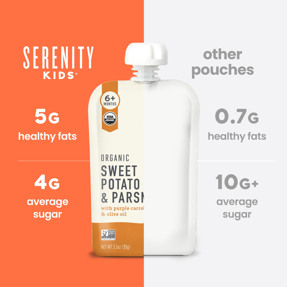 Serenity Kids Terracycle recycling pouch promoting sustainable packaging