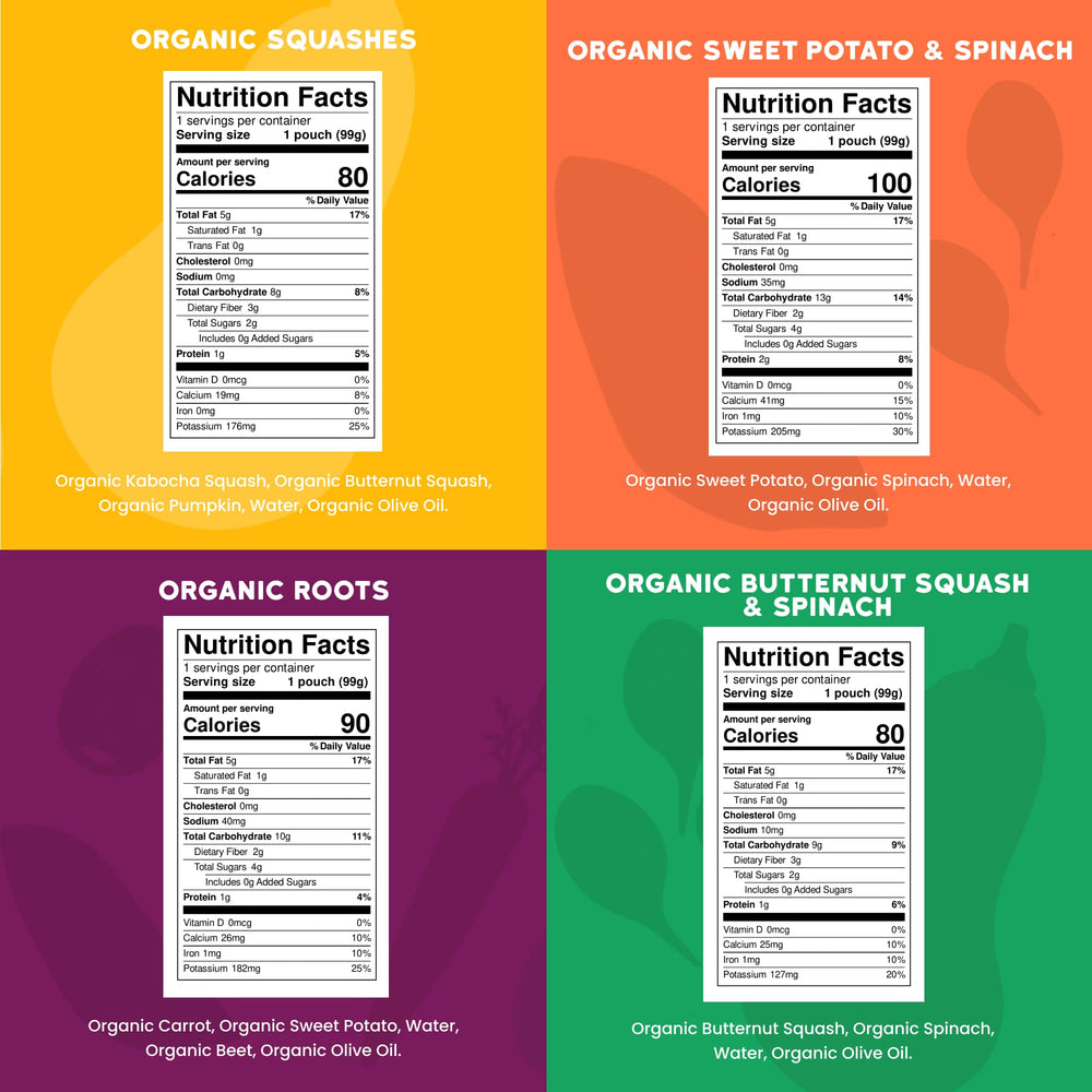 Serenity Kids USDA Organic pouch ingredients highlight clean produce