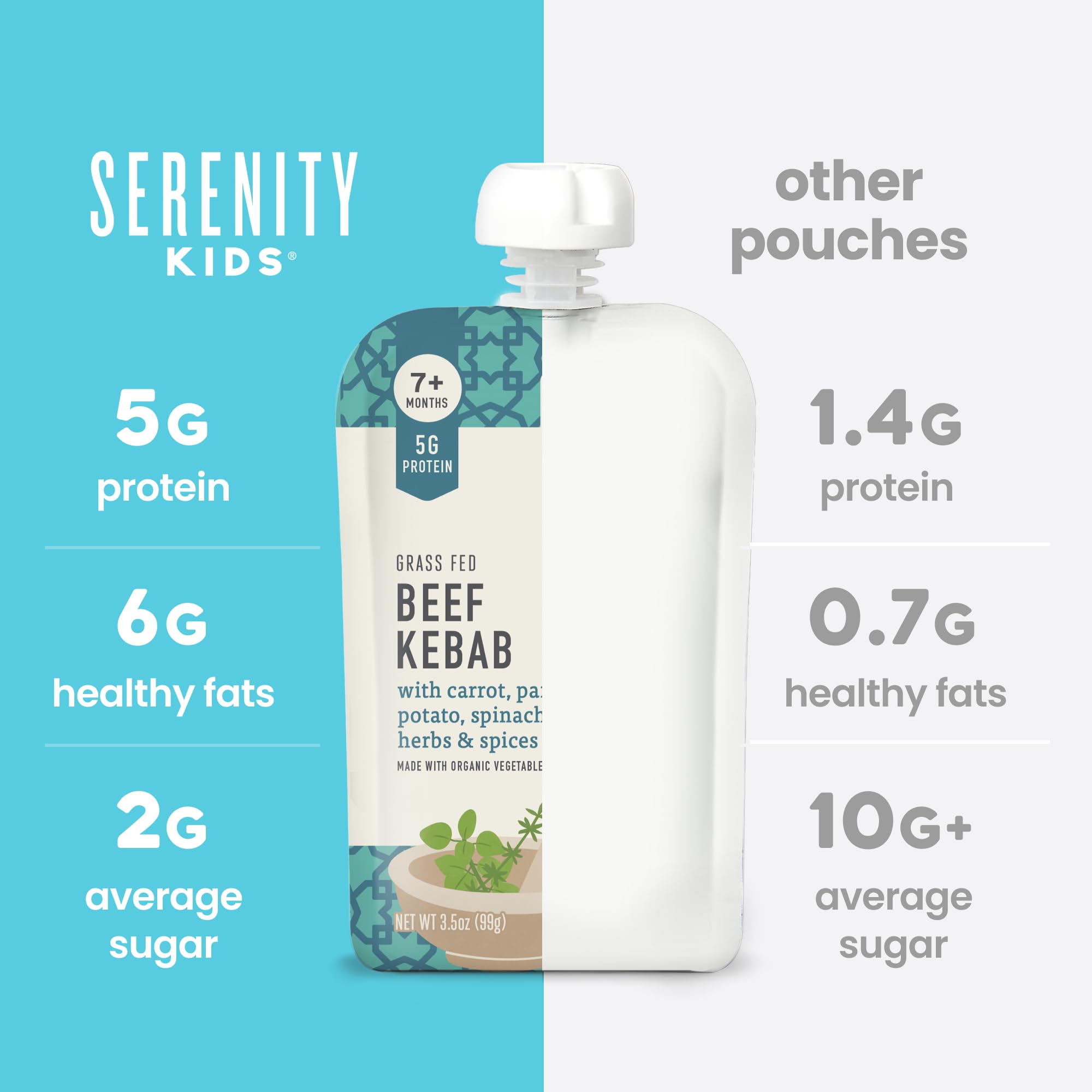 Serenity Kids World Explorers recycling TerraCycle message promotes eco-friendly choices