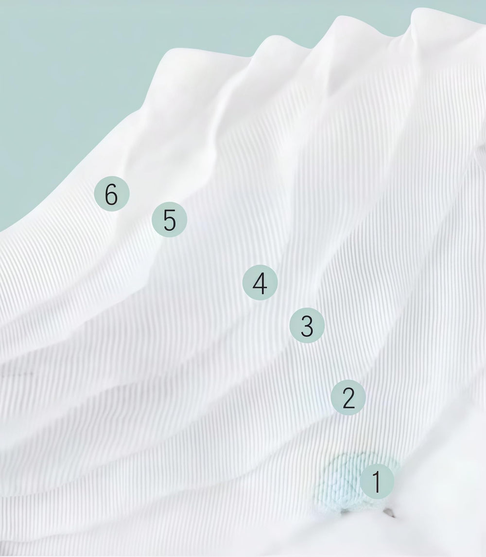 SEVDO plush back layer adds warmth and cozy feeling during naps