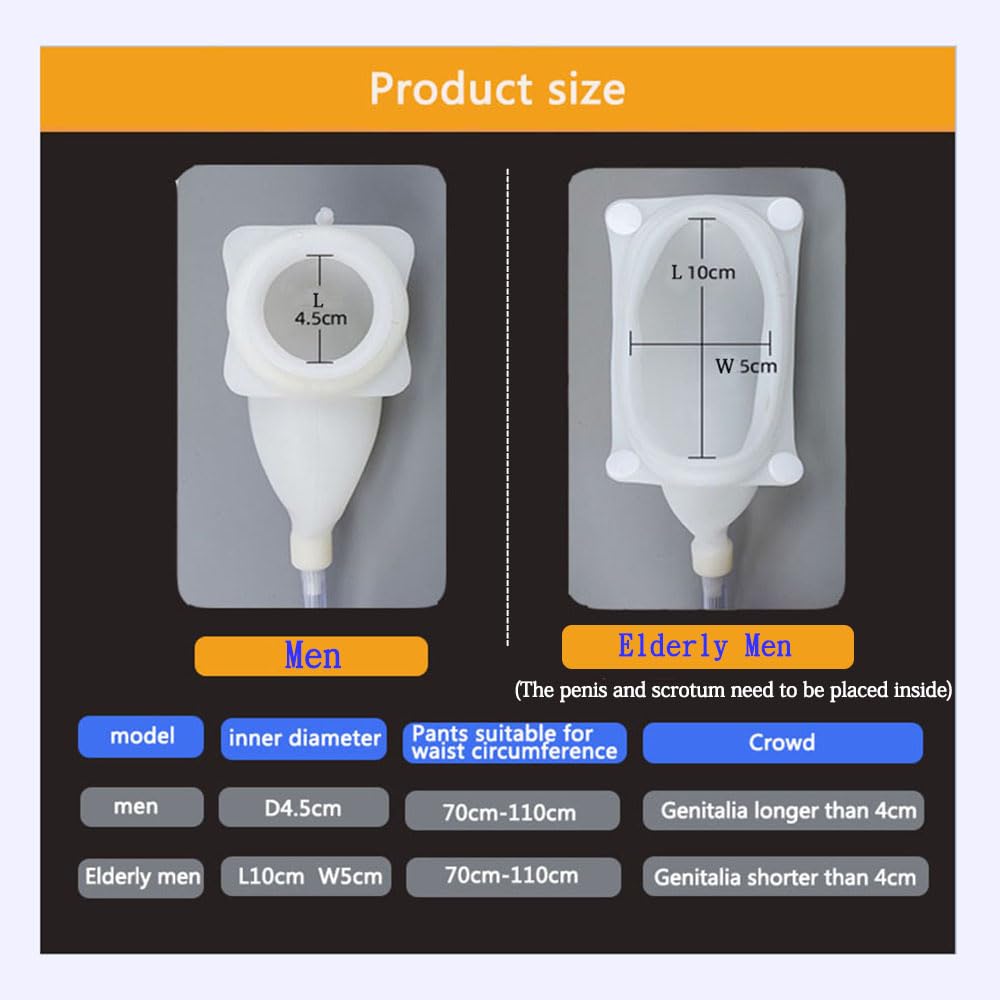 Shanzhinan wearable urine collection device designed for comfort and portability