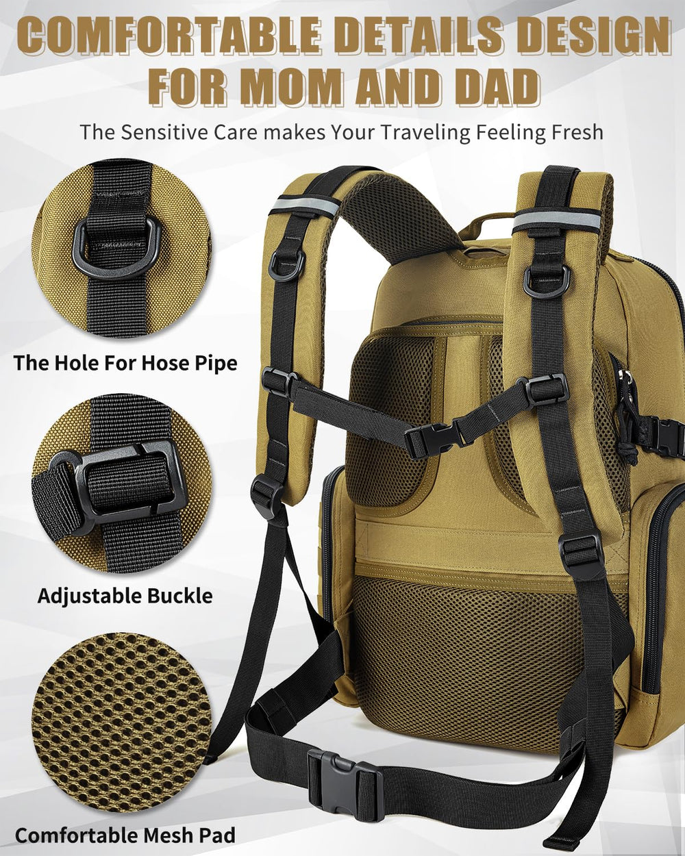 SHARKMOUTH diaper bag 3D mesh back padding for all-day comfort