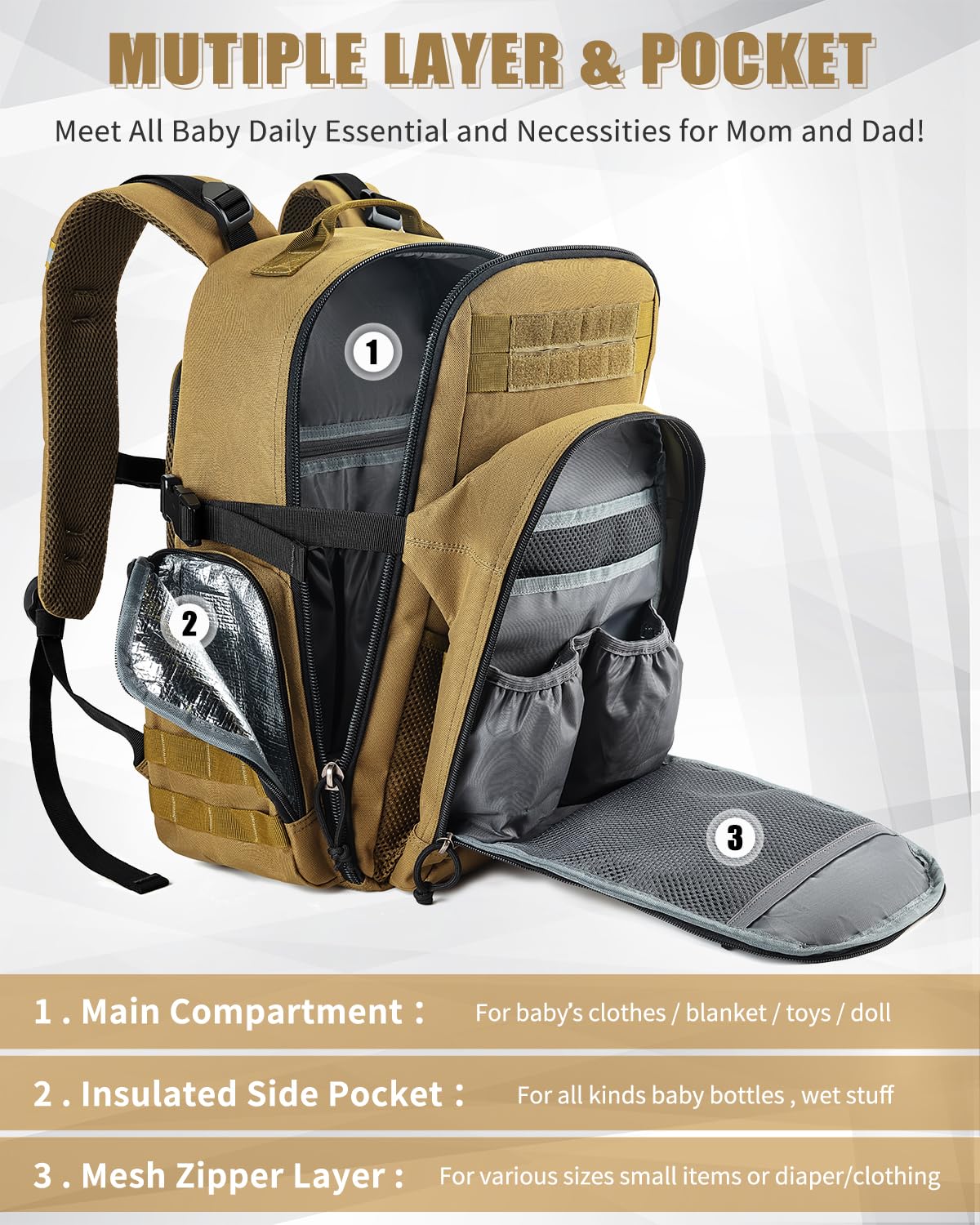 SHARKMOUTH diaper bag dual thermal pockets keep bottles cool