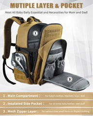 SHARKMOUTH diaper bag dual thermal pockets keep bottles cool