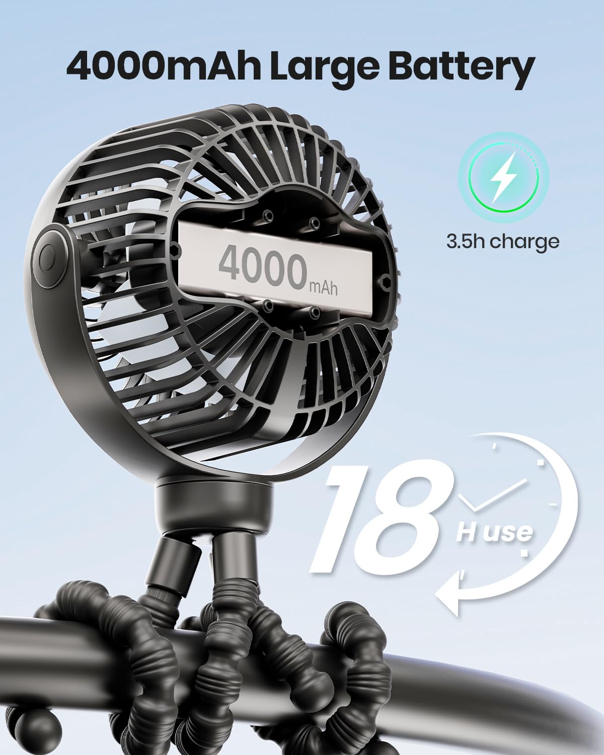 SHEWIND stroller fan 360-degree rotation enables precise airflow.