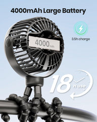 SHEWIND stroller fan 360-degree rotation enables precise airflow.