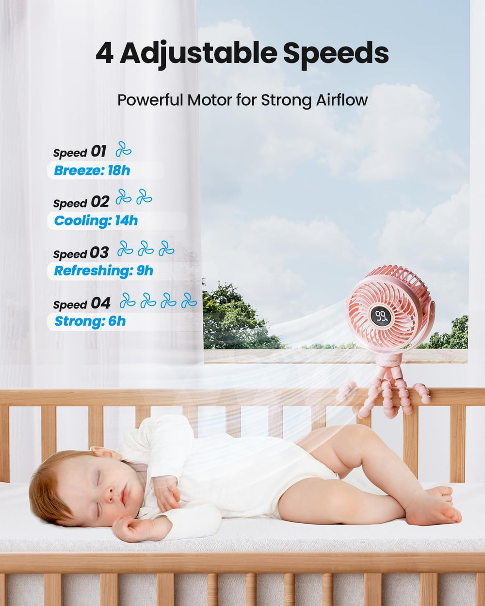 SHEWIND Stroller Fan 4000mAh battery provides long-lasting cooling