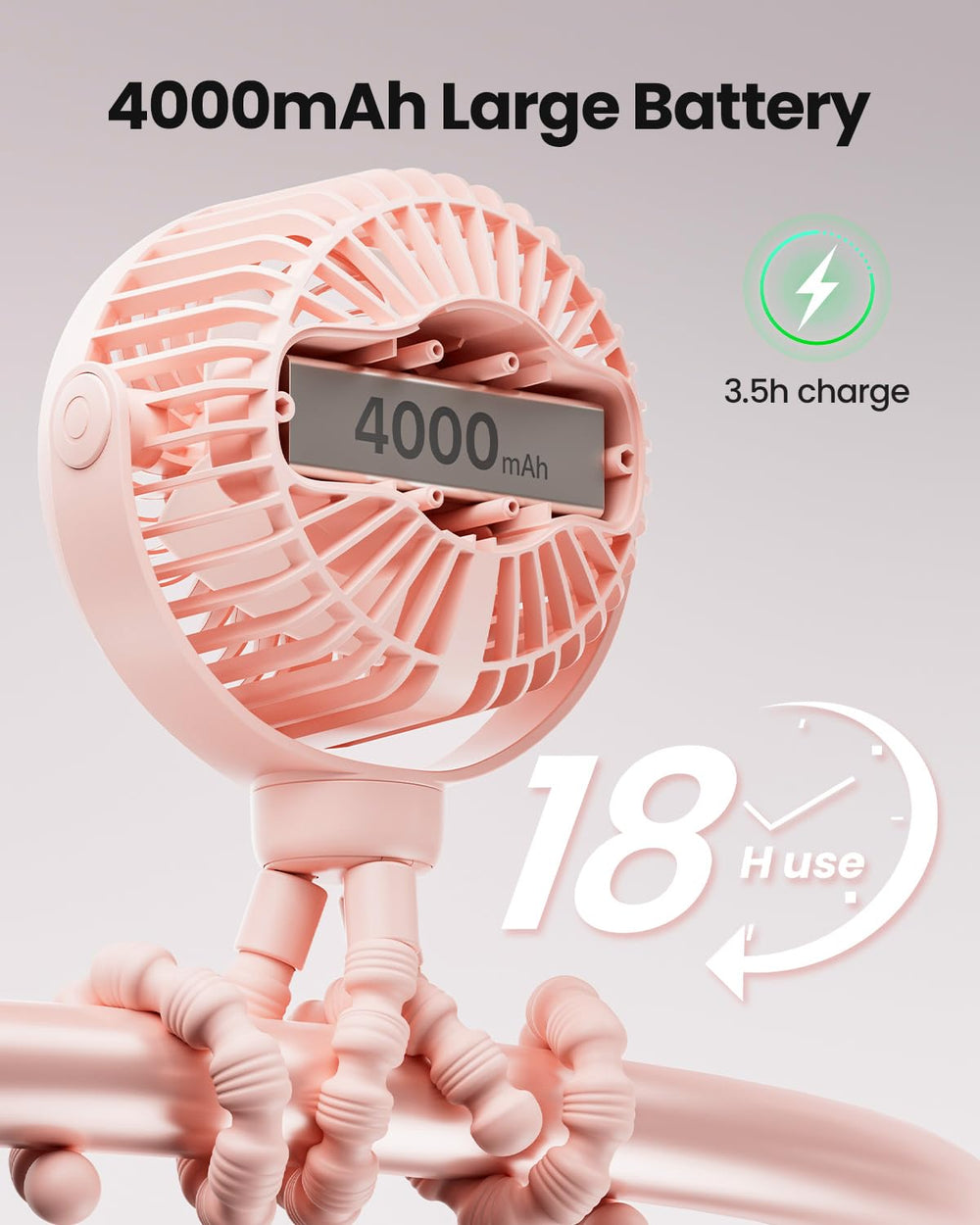 SHEWIND Stroller Fan display and night-light indicating power and settings for easy use