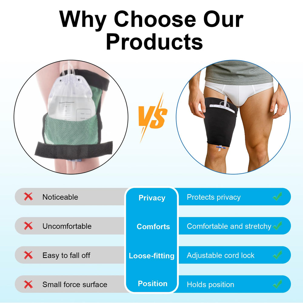 SHFGYG discreet under-clothes design for everyday wear.