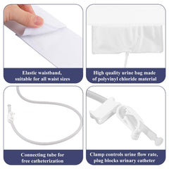 SHFGYG clear urine pouch with durable plastic close-up showing sturdiness