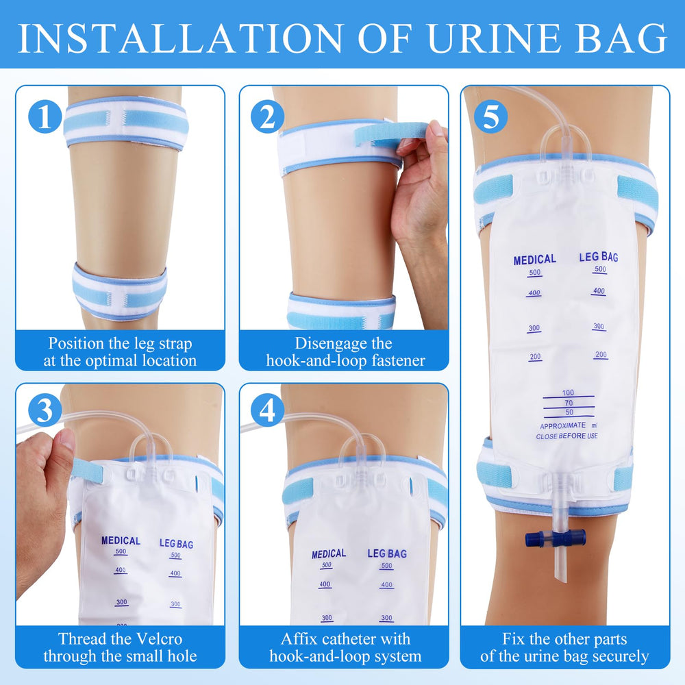 SHFGYG Strap worn under clothes offers discreet support for a leg bag.
