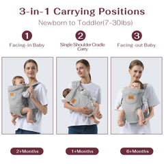 Shiaon adjustable shoulder strap enhances caregiver comfort.
