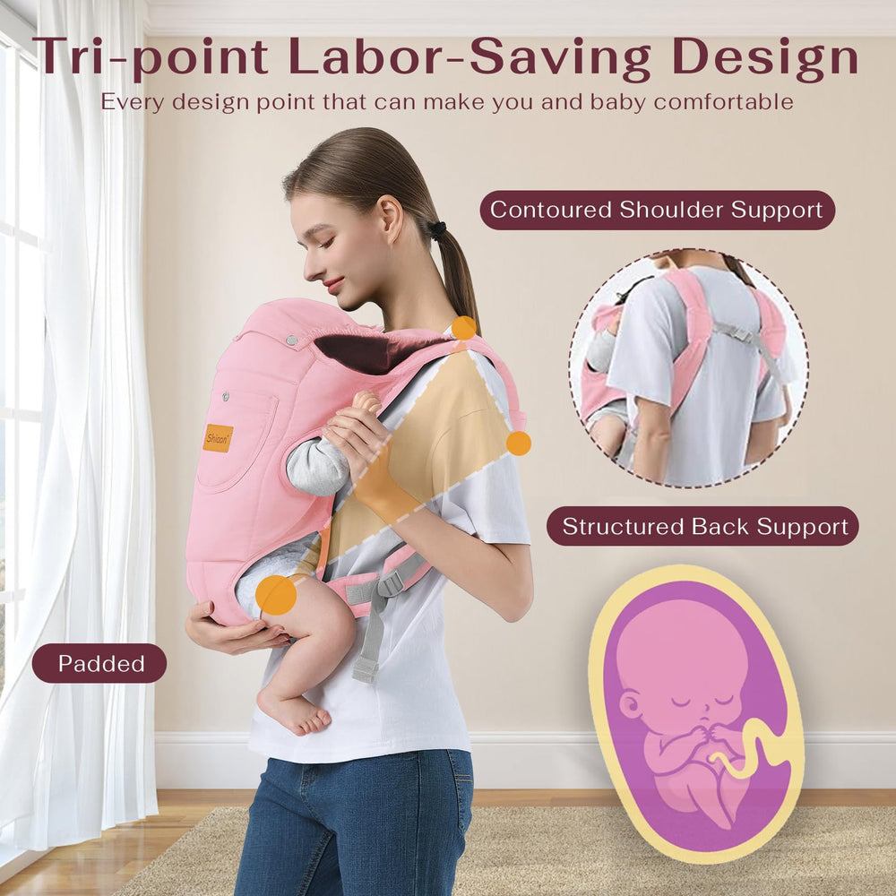 Shiaon pink carrier illustrates 7-30 lbs weight range compatibility