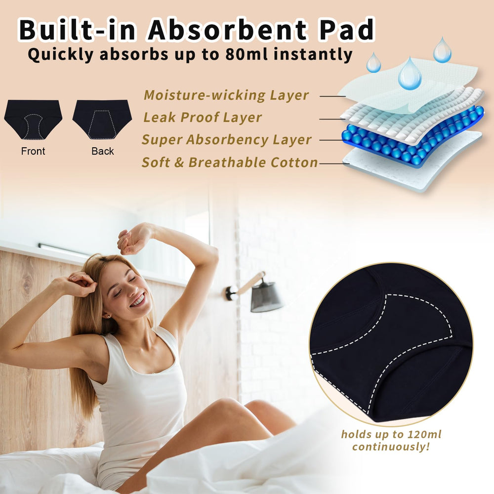 ShieldEase black washable underwear back view highlighting comfortable fit