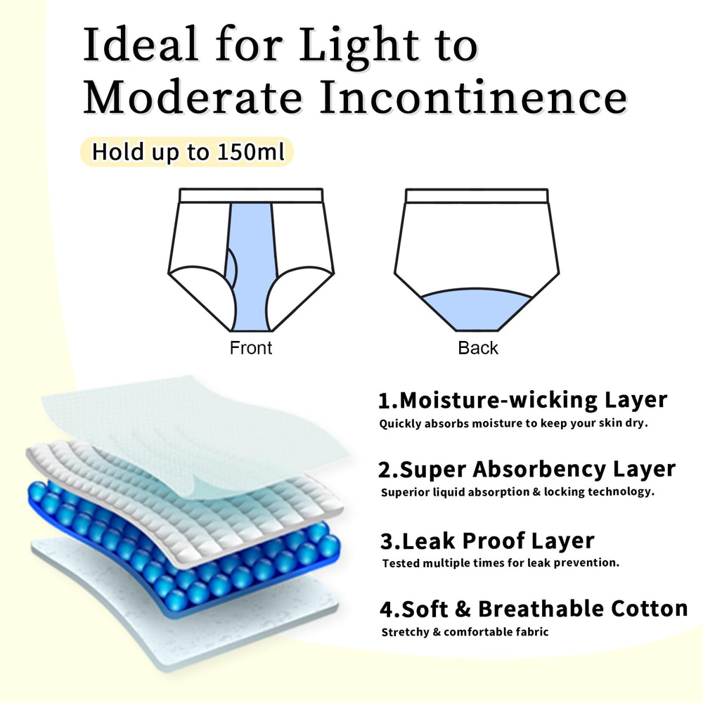 ShieldEase absorbent pad area for light to moderate leak protection.