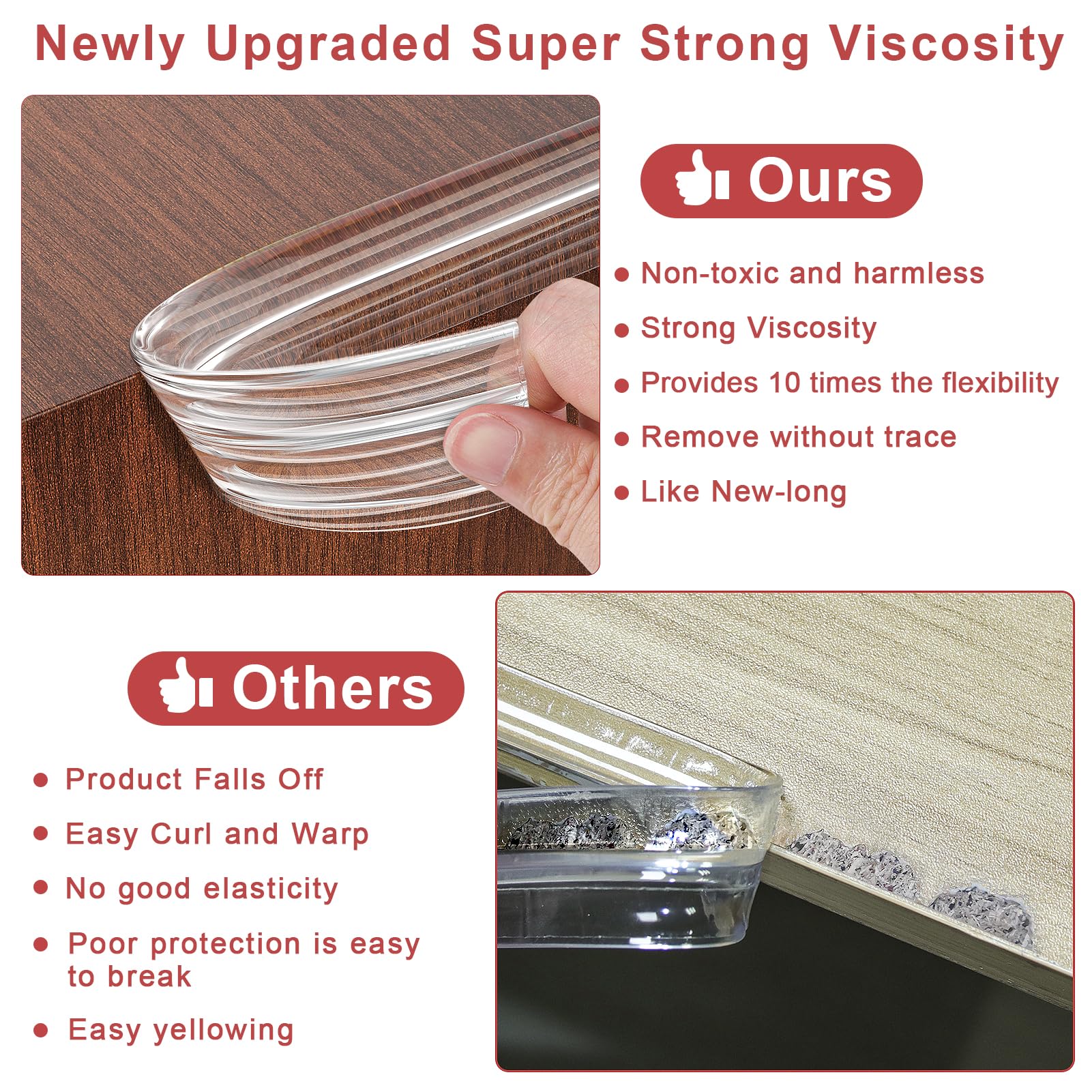 SHIISEWE versatile corner protector compatible with wood, glass, tiles and more