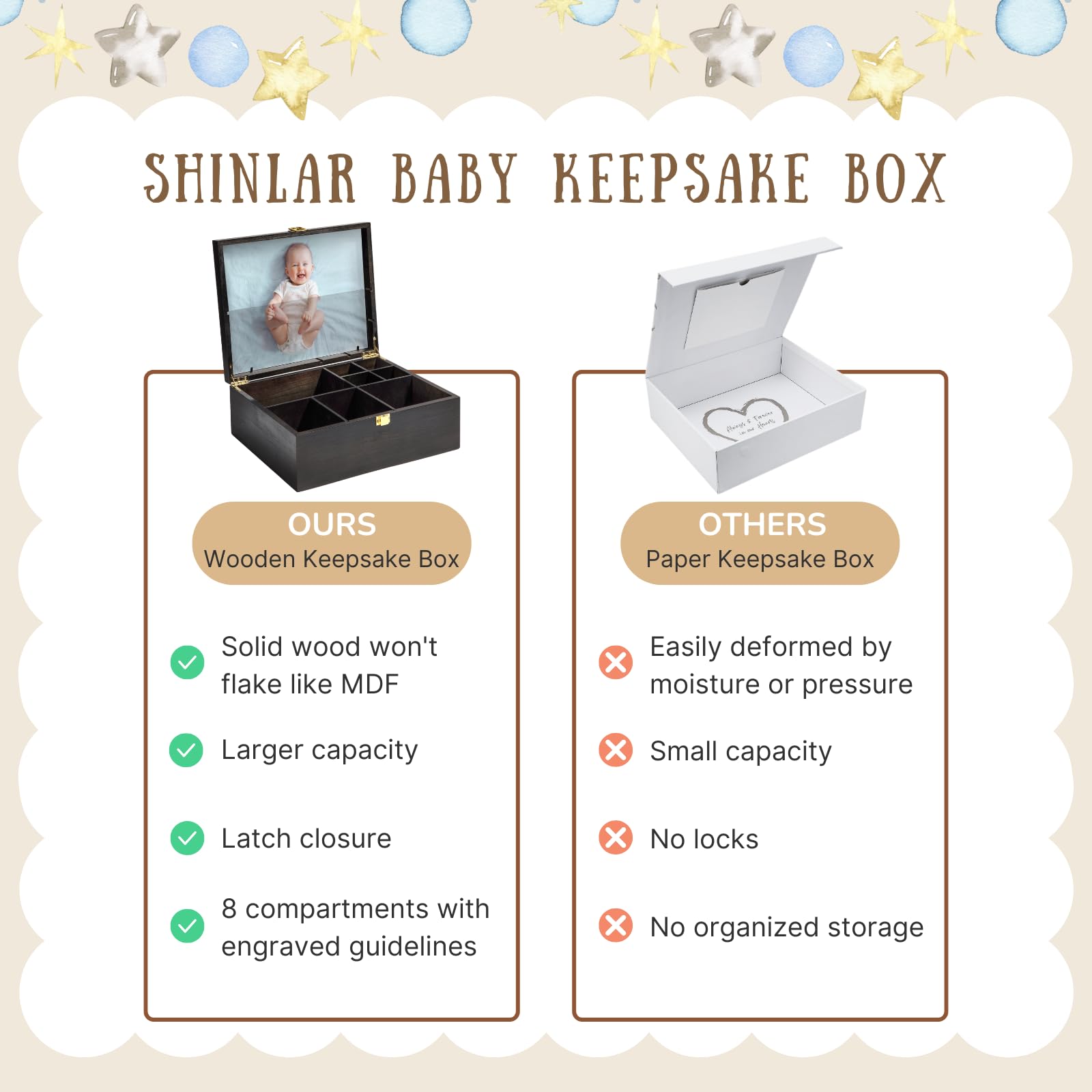 Shinlar contents ink pad pouches envelopes and bottles organize keepsakes