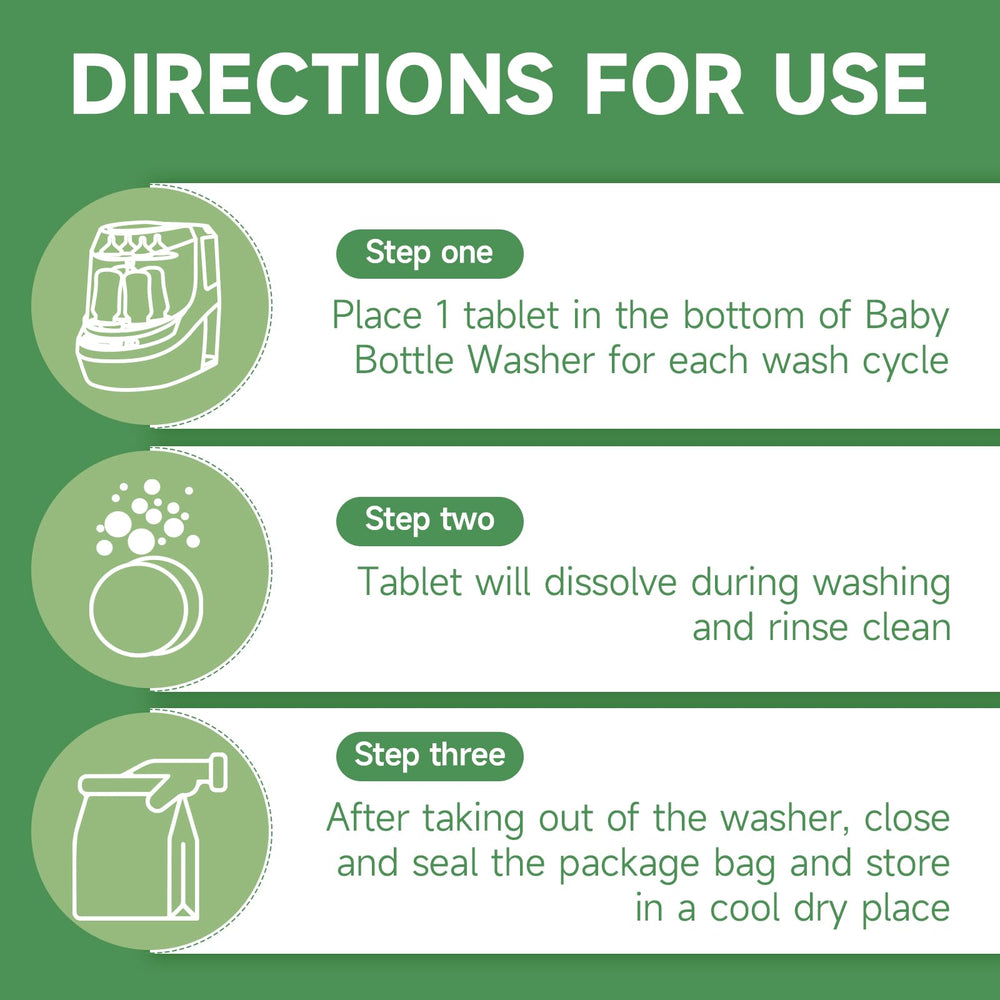 Shinyclean compatible with Momcozy, Baby Brezza, GROWNSY, Papablic