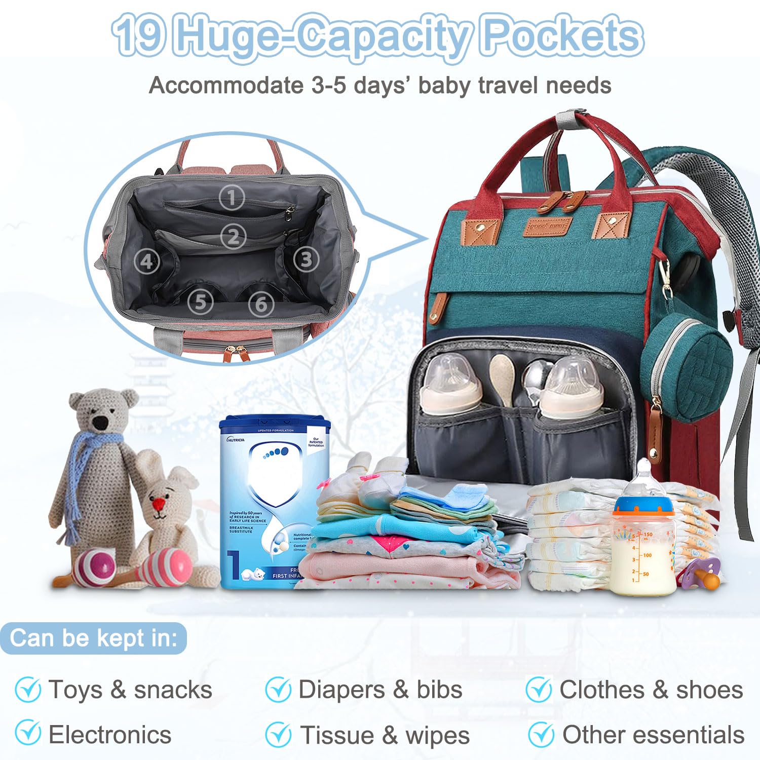 SHITIESHOU diaper bag backpack waterproof-changing-pad supports clean diapering on outings.