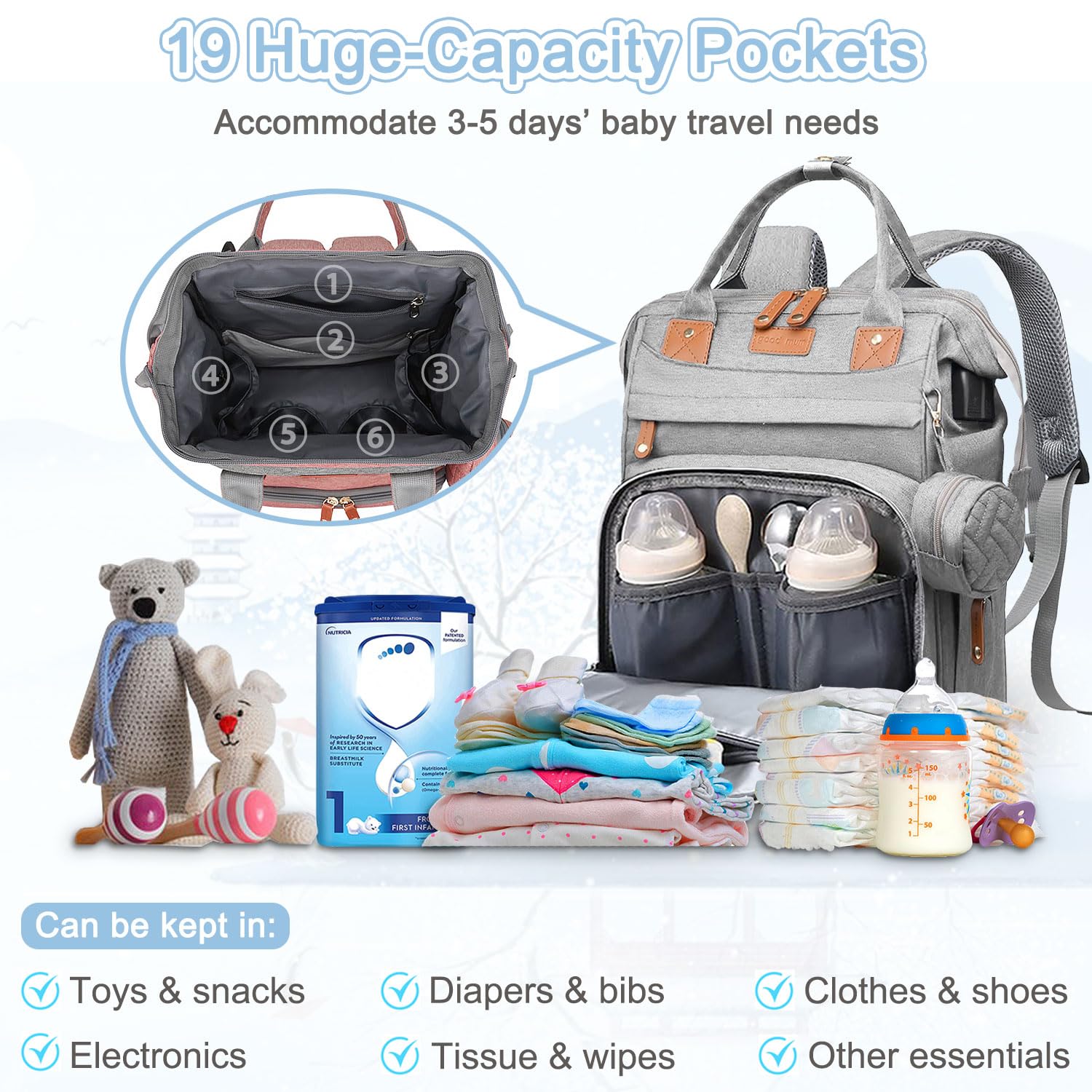SHITIESHOU diaper bag stroller straps secure bag while strolling.