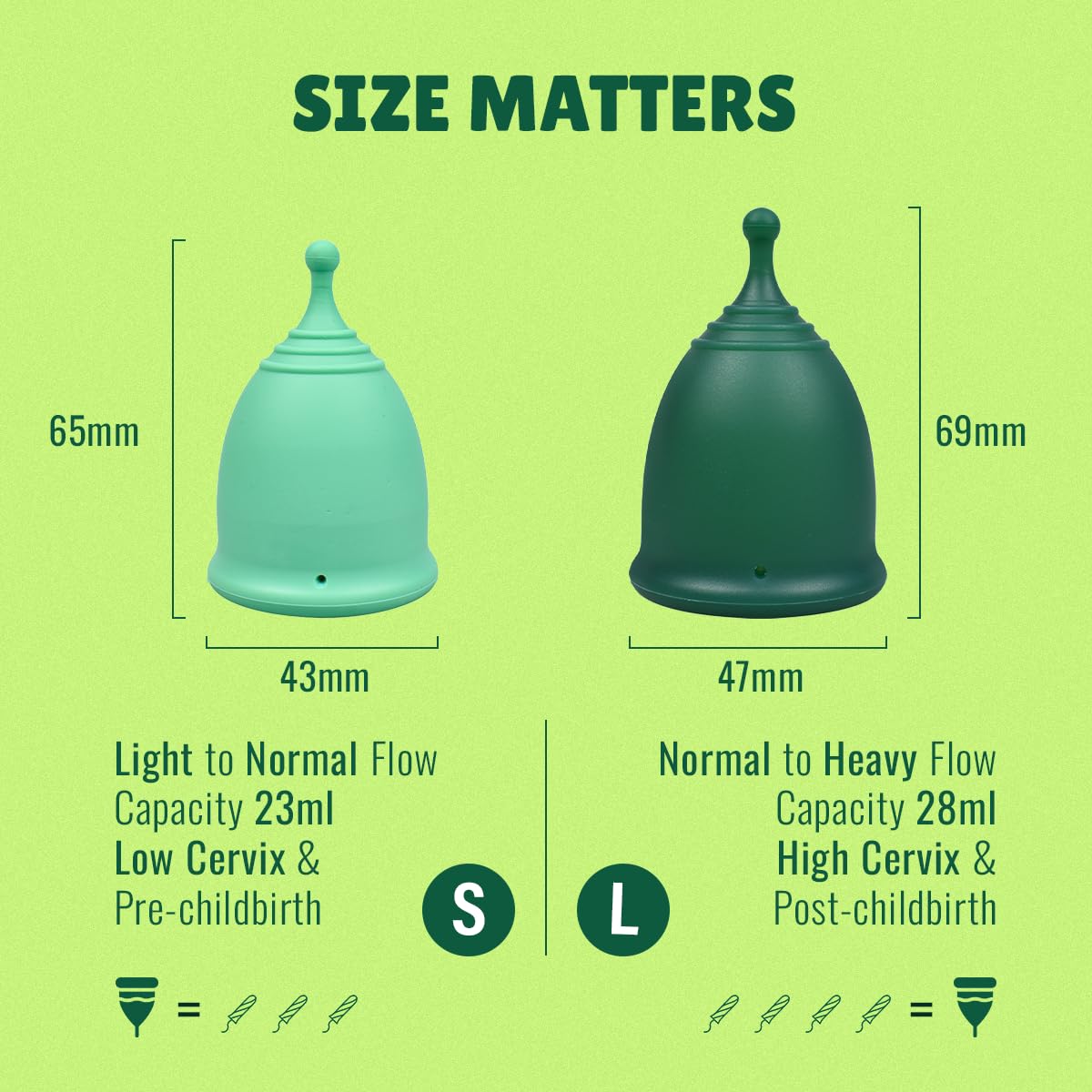 SHORDY eco-friendly solution – sustainable period care with easy reuse.