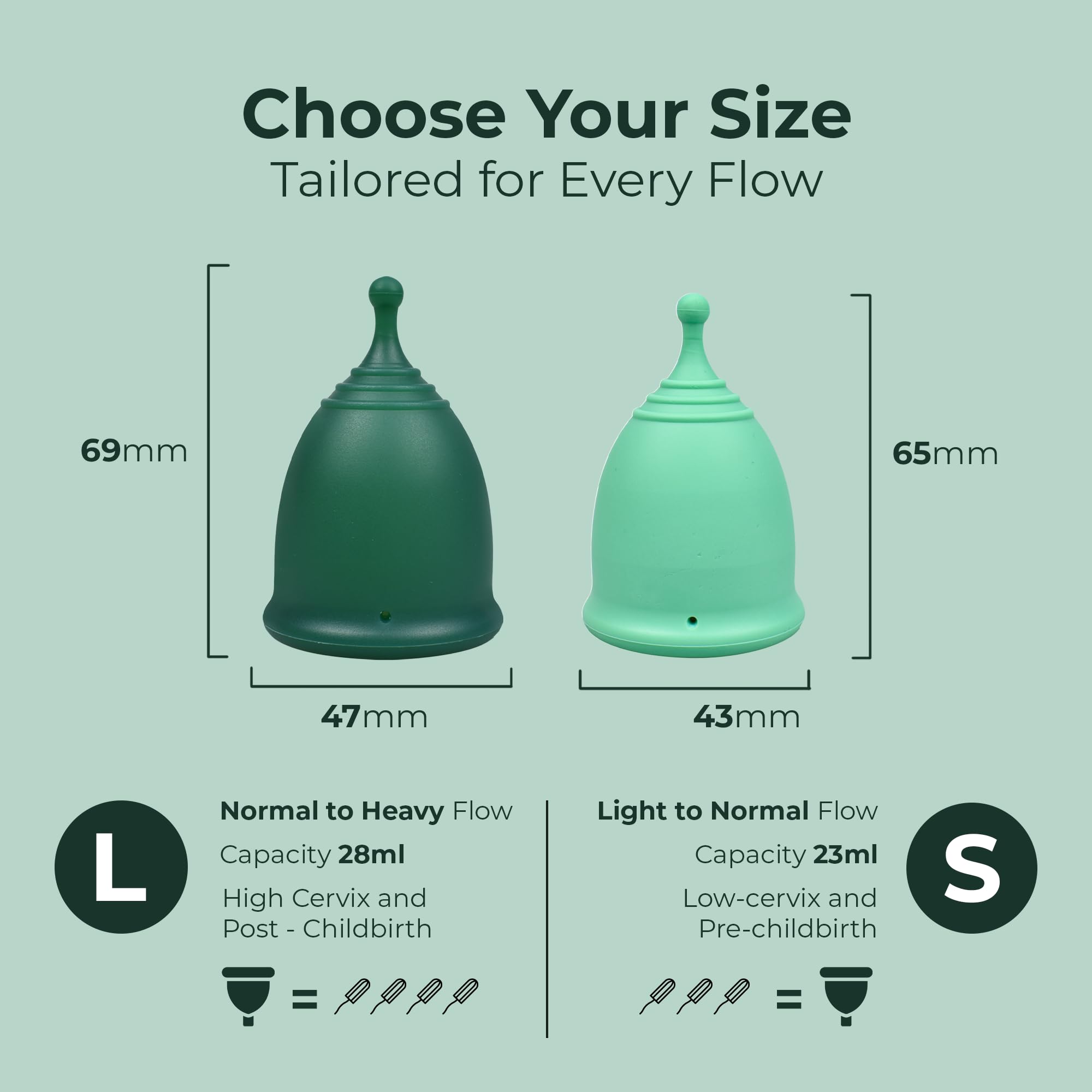 SHORDY reusable eco-friendly period care kit