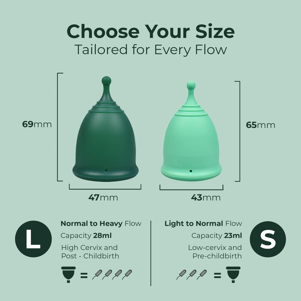 SHORDY reusable eco-friendly period care kit