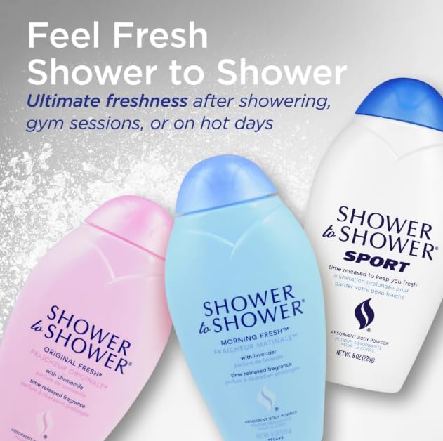 Shower To Shower Sport powder application view highlighting smooth texture and dry feel.