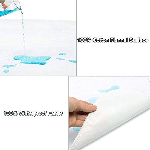 Shunjie.Home waterproof fabric crib pad guards against accidents.