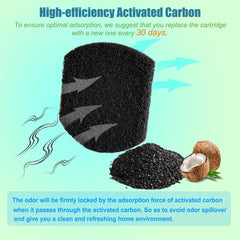 Ubbi-compatible filter insert that installs in minutes.