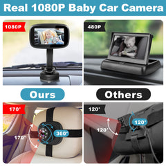 Shybaby 4-3 inch display provides instant rear visibility for easy monitoring.