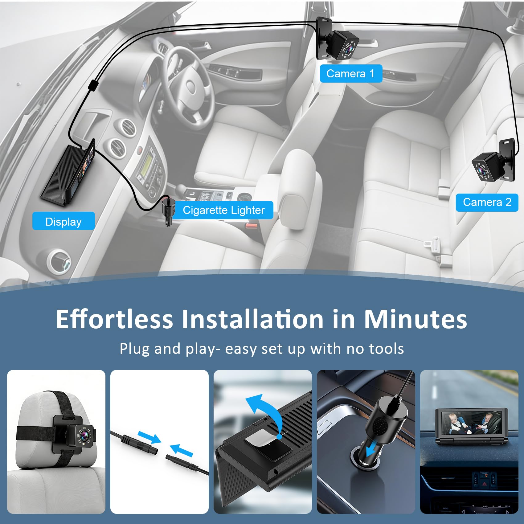 Shynerk Baby Car Monitor IP65 camera withstands road spray.
