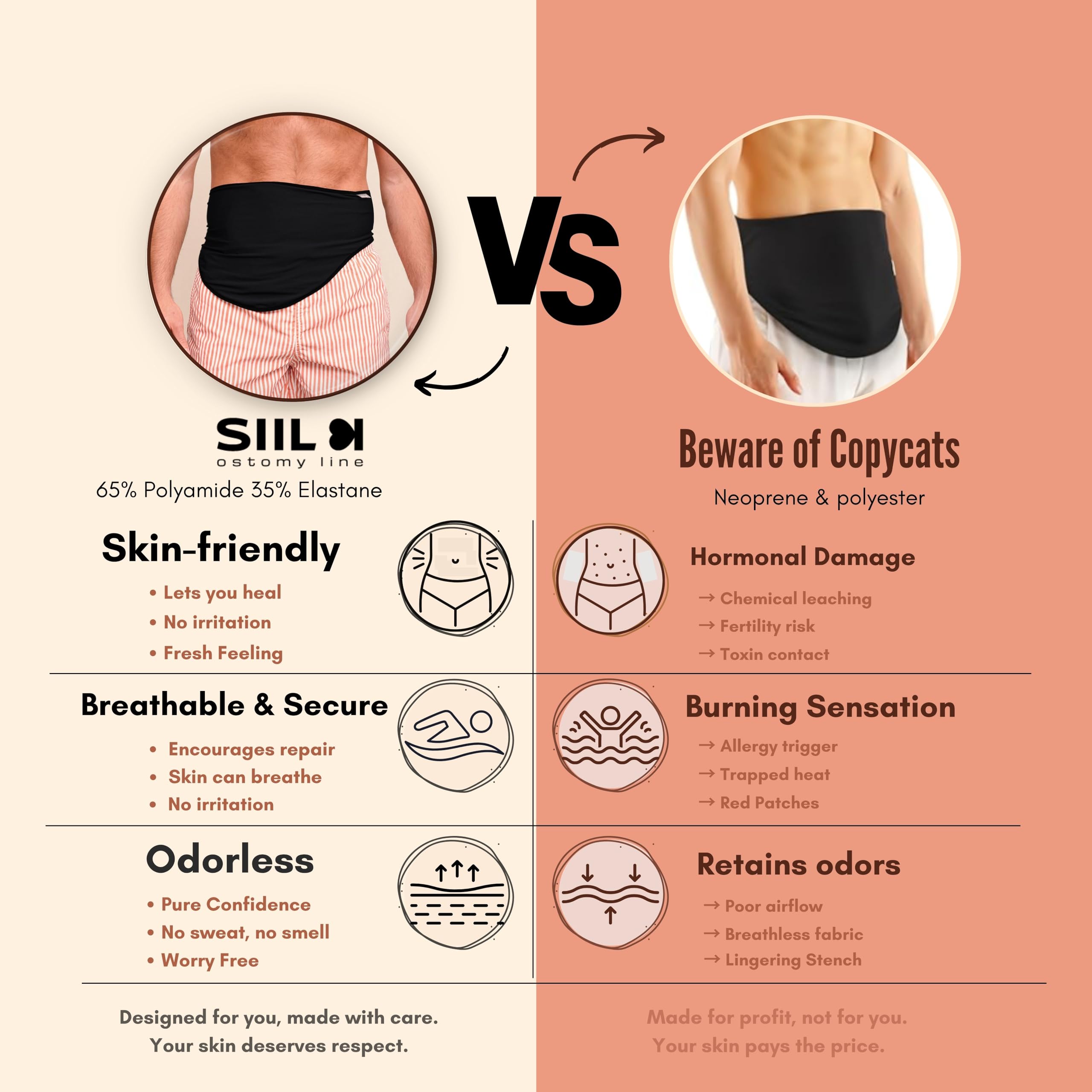 SIIL ostomy belt blue back Velcro prevents rolling for a comfortable, secure fit.