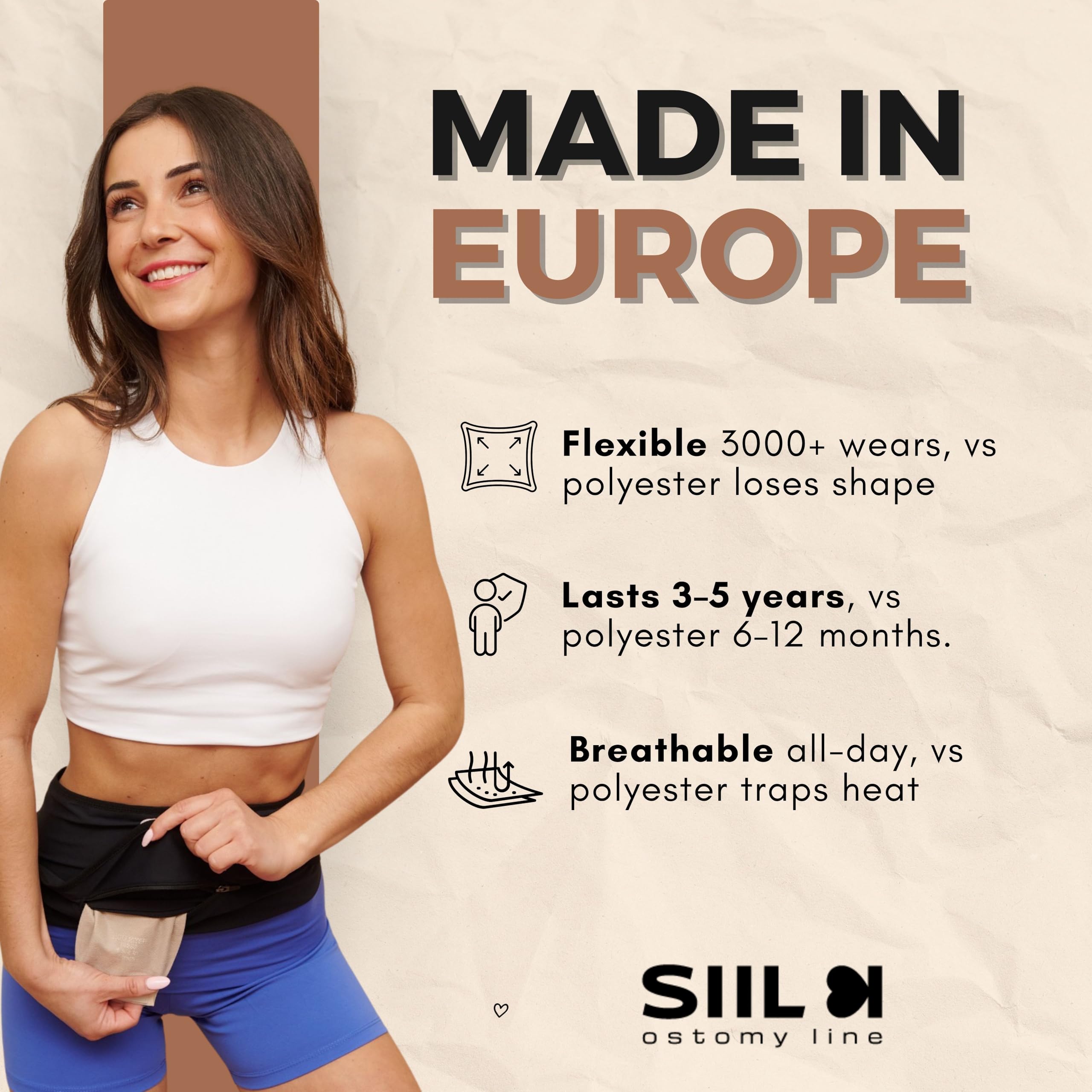 SIIL ostomy belt blue elastic opening supports bag insertion and secure placement.