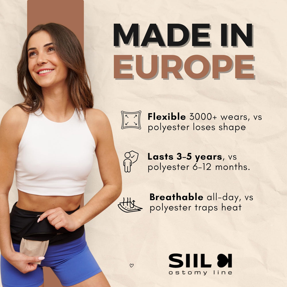 SIIL ostomy belt blue elastic opening supports bag insertion and secure placement.