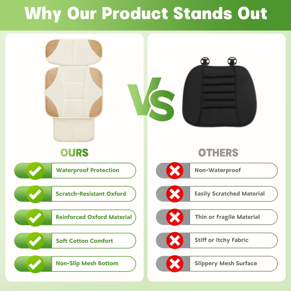 Siivton car seat protector includes two mesh pockets for storage.