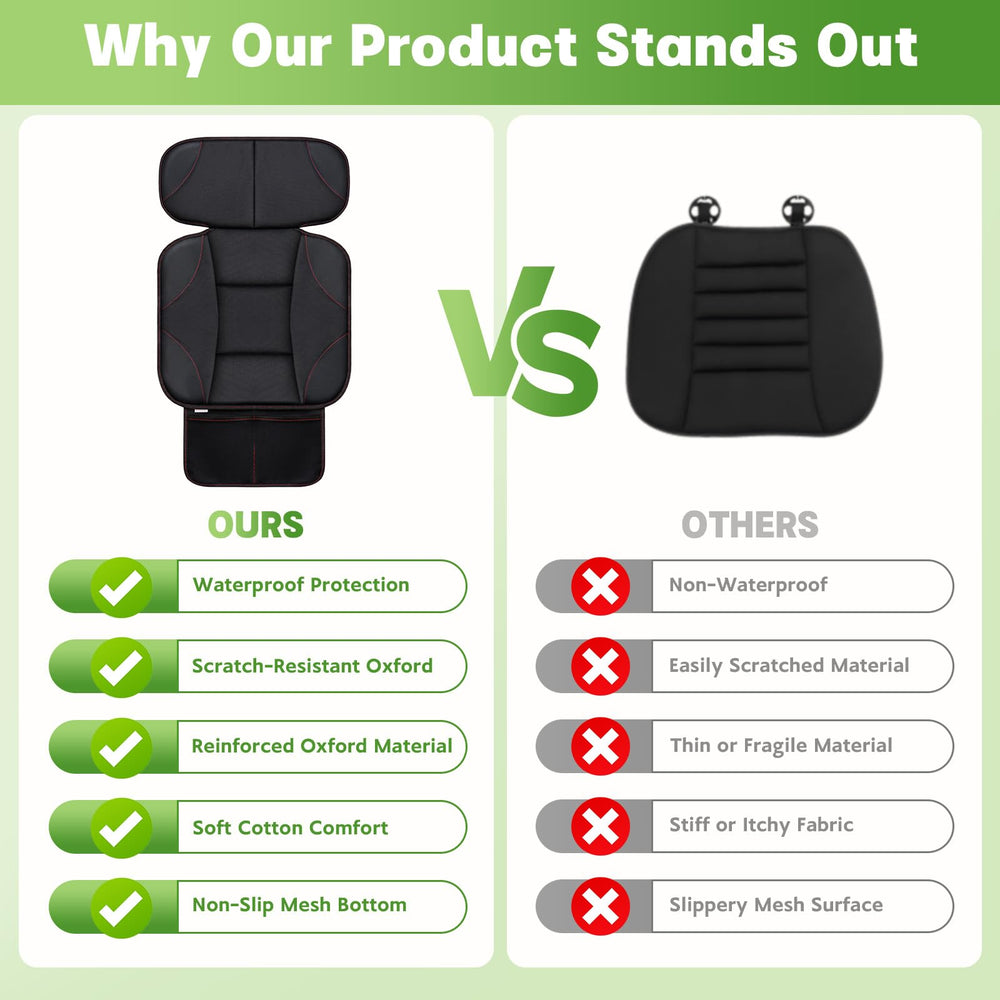 Siivton Kids Booster Seat Protector Mat features waterproof material for quick cleanups.