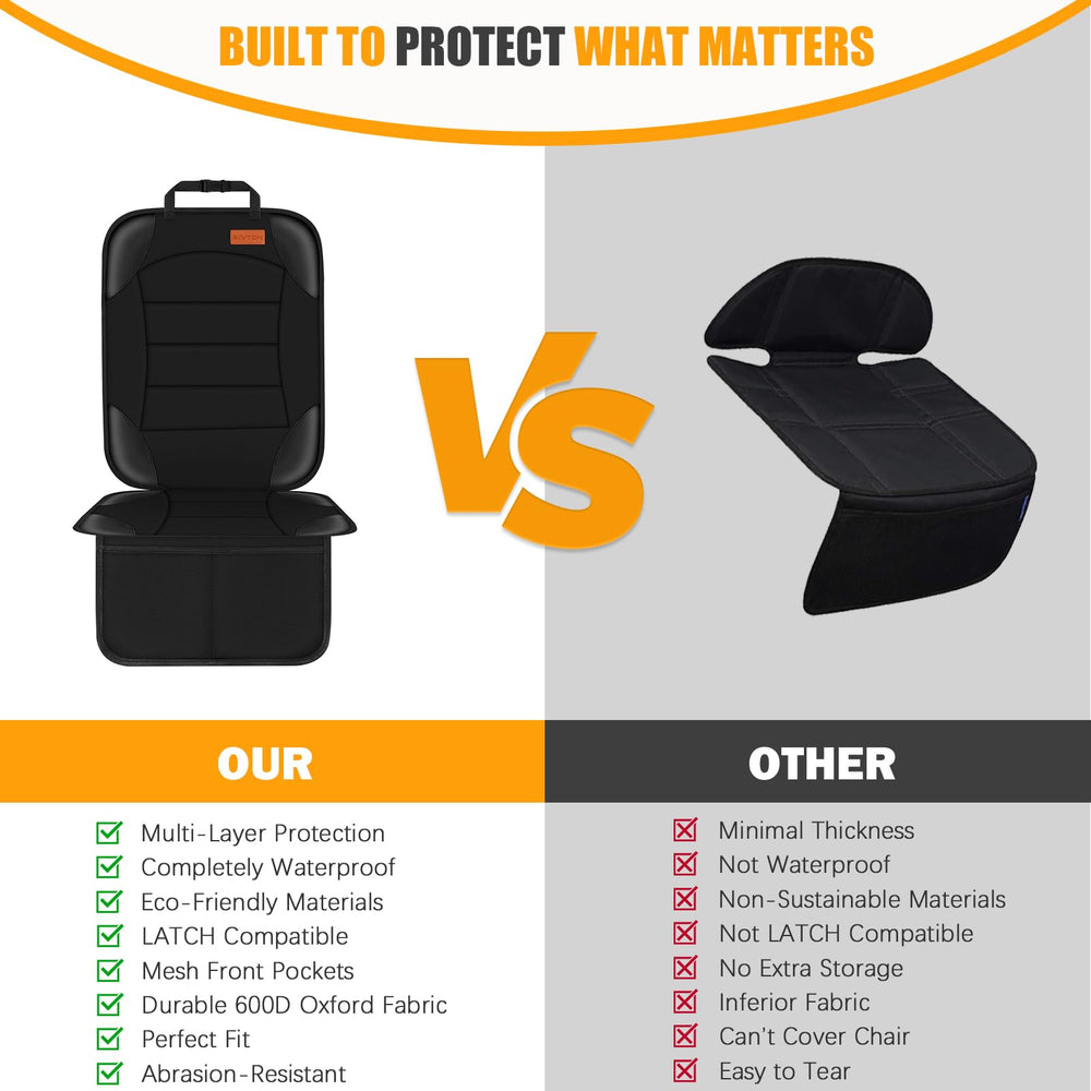 Protector fits most vehicles with generous coverage for seat and back